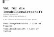 VWL für die Immobilienwirtschaft Günter Vornholz ISBN: 978-3-11-035494-2 © 2014 Oldenbourg Wissenschaftsverlag GmbH, München Abbildungsübersicht / List