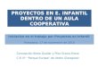 Concepción Breto Guallar y Pilar Gracia Ereza C.E.I.P. “Parque Europa” de Utebo (Zaragoza) Iniciación en el trabajo por Proyectos en Infantil Pamplona,