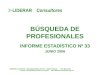 LIDERAR Consultores - Av. Córdoba 859 - 5º Piso - Capital Federal Tel: 4311-2151 e-mail: rrhh@liderarconsultores.com.ar  BÚSQUEDA