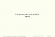 Ch3-1 1998 Morgan Kaufmann Publishers Paulo C. Centoducatte – MC542 - IC/Unicamp- 2004s2 Conjunto de Instruções MIPS