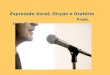 Expressão Vocal, Dicção e Oratória Profa. Ligia Motta