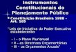 1 Instrumentos Constitucionais do Planejamento Público Constituição Brasileira 1988 - Art. 165 Constituição Brasileira 1988 - Art. 165 Leis de iniciativa