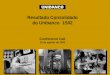 1 Resultado Consolidado do Unibanco 1S02 Conference Call 15 de agosto de 2002