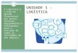UNIDADE 1 - LOGÍSTICA A Logística é a área da gestão responsável por prover recursos, equipamentos e informações para a execução de todas as atividades