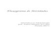 Fluxograma de Atividades Informática na Administração prof. Amauri Marques da Cunha Período 2007/1