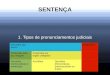 SENTENÇA 1. Tipos de pronunciamentos judiciais Decisões lato sensu Despachos Proferidas pelo juiz singular Proferidas por órgão colegiado Decisões interlocutórias
