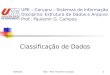 1/18/2014EDA - Prof. Paulemir Campos1 Classificação de Dados UPE – Caruaru – Sistemas de Informação Disciplina: Estrutura de Dados e Arquivo Prof.: Paulemir
