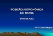 POSIÇÃO ASTRONÔMICA DO BRASIL (NOTA DE AULA) Prof. Carlos Magno Prof. Carlos Magno