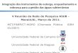 Integração dos instrumentos de outorga, enquadramento e cobrança para a gestão das águas subterrâneas V Reunião da Rede de Pesquisa ASUB – Maceió/AL, Março