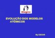 EVOLUÇÃO DOS MODELOS ATÔMICOS By DUCHA. AULA 1 - CONCEITO DE ÁTOMO