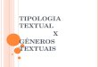 TIPOLOGIA TEXTUAL X GÊNEROS TEXTUAIS. Antes de tratarmos da tipologia e do gênero textual, vamos trabalhar o texto