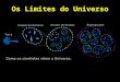 Os Limites do Universo. Satélite Hubble N Edwin Hubble