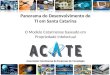 Associação Catarinense de Empresas de Tecnologia Panorama do Desenvolvimento de TI em Santa Catarina O Modelo Catarinense baseado em Propriedade Intelectual