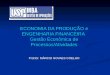 ECONOMIA DA PRODUÇÃO e ENGENHARIA FINANCEIRA Gestão Econômica de Processos/Atividades Prof.Dr. MÁRCIO NOVAES COELHO