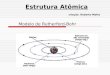 Modelo de Rutherford-Bohr Estrutura Atômica criação: Roberto Mafra