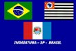 INDAIATUBA – SP - BRASIL. BRASIL BRASIL 26 ESTADOS e DISTRITO FEDERAL ESTADO DE SÃO PAULO Indaiatuba