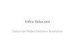 Infra Telecom Status das Redes Globais e Brasileiras