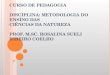 CURSO DE PEDAGOGIA DISCIPLINA: METODOLOGIA DO ENSINO DAS CIÊNCIAS DA NATUREZA PROF. M.SC. ROSALINA SUELI RIBEIRO COELHO