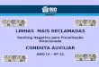 LINHAS MAIS RECLAMADAS Ranking Negativo para Fiscalização Direcionada CONDUTA AUXILIAR ANO IV – Nº 11