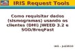 IRIS Request Tools Como requisitar dados (sismogramas) usando os clientes (DHI) JWEED 3.2 e SOD/BreqFast IAG – Jul/2010