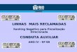LINHAS MAIS RECLAMADAS Ranking Negativo para Fiscalização Direcionada CONDUTA AUXILIAR ANO IV – Nº 09