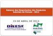 19 DE ABRIL DE 2013 Balanço das Negociações dos Reajustes Salariais do Paraná – 2012