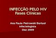 INFECÇÃO PELO HIV Fases Clínicas Ana Paula Pietrowski Bertuol Infectologista Dez 2009