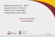 Matemática Discreta – if670 Anjolina Grisi de Oliveira Ciência da Computação Colaboração: lnpa e ljacs Teoria dos Grafos Conectividade