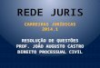 REDE JURIS CARREIRAS JURÍDICAS 2014.1 RESOLUÇÃO DE QUESTÕES PROF. JOÃO AUGUSTO CASTRO DIREITO PROCESSUAL CIVIL