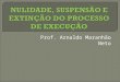 Prof. Arnaldo Maranhão Neto. NULIDADE DO PROCESSO DE EXECUÇÃO  Art. 618. É nula a execução:  I - se o título executivo extrajudicial não corresponder