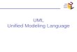 Professor: André Gustavo Bastos Lima UML Unified Modeling Language