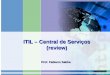 ITIL – Central de Serviços (review) Prof. Fabiano Sabha