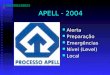 APELL - 2004 Alerta Preparação Emergências Nível (Level) Local