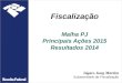 Fiscalização Malha PJ Principais Ações 2015 Resultados 2014 Iágaro Jung Martins Subsecretário de Fiscalização