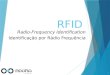 Radio-Frequency Identification Identificação por Rádio Frequência RFID 1