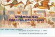 1 Dinâmica das Doenças Infecciosas Prof. Eliseu Alves Waldman Disciplina de Epidemiologia I - 2007 Faculdade de Saúde Pública da USP