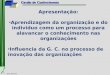 Prof. Oliveira Gestão do Conhecimento Apresentação: Aprendizagem da organização e do individuo como um processo para alavancar o conhecimento nas organizações