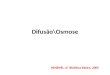 Difusão\Osmose HENEINE, I,F. Biofísica Básica, 2005