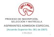 PROCESO DE INSCRIPCIÓN, SELECCIÓN Y MATRÍCULA ASPIRANTES ADMISION ESPECIAL (Acuerdo Superior No. 001 de 2007) II PA 2013 1