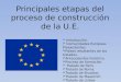 Principales etapas del proceso de construcción de la U.E. Introducción. Comunidades Europeas Preexistentes. Países resultantes de los tratados. Antecedentes