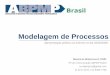 BPM - Modelagem de Processos