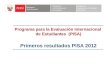 Programa para la Evaluación Internacional de Estudiantes (PISA) Primeros resultados PISA 2012