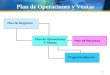 Plan de Operación y Ventas