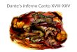 ENGL220 Inferno Canto XVIII-XXV