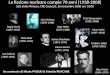La fissione nucleare compie 70 anni (1938-2008) Sala delle Mimose, CRE Casaccia, 26 novembre 2008 ore 10:00 Marie Curie (1867-1934) Lise Meitner (1878-1968)