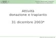 Centro Nazionale Trapianti *Dati Provvisori al 28/01/2004 FONTE DATI: Dati Provvisori Reports CIR Attività donazione e trapianto 31 dicembre 2003*