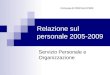 Relazione sul personale 2005-2009 Servizio Personale e Organizzazione Comune di CREVALCORE