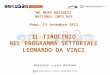WE MEAN BUSINESS NATIONAL INFO DAY Roma, 13 novembre 2012 IL TIROCINIO NEL PROGRAMMA SETTORIALE LEONARDO DA VINCI Relatore: Laura Borlone 1