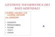 GESTIONE INFORMATICA DEI DATI AZIENDALI LAUREE triennali + EX LAUREE -DIPLOMI a.a. 2003/2004 DOCENTI PROGRAMMA ESAMI TESTI ORARI