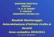 F. S.: Area 2 Ins. Luigi Napoletano Risultati Monitoraggio Autovalutazione dIstituto rivolto ai docenti Anno scolastico 2010/2011 DIREZIONE DIDATTICA STATALE
